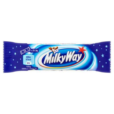 Milky Way